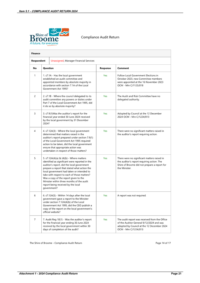 A close-up of a document

AI-generated content may be incorrect.