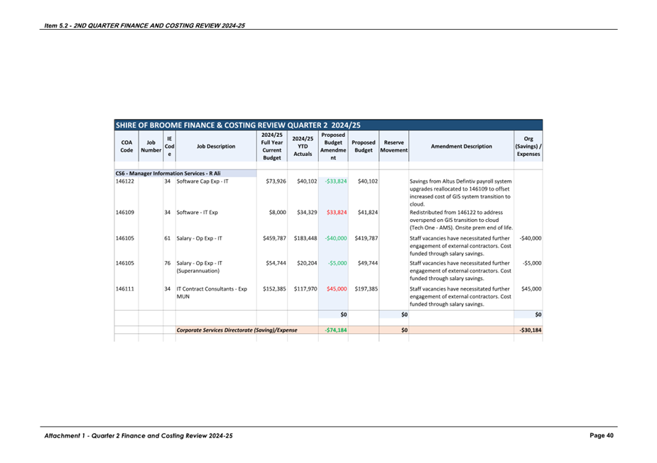 A screenshot of a document

AI-generated content may be incorrect.