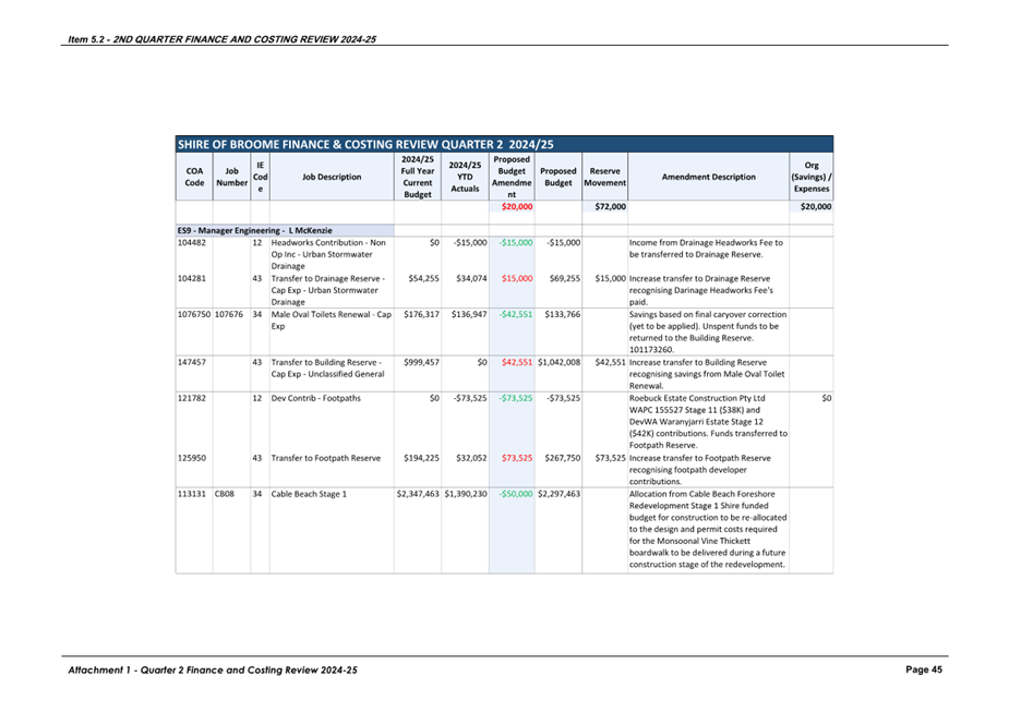 A screenshot of a document

AI-generated content may be incorrect.