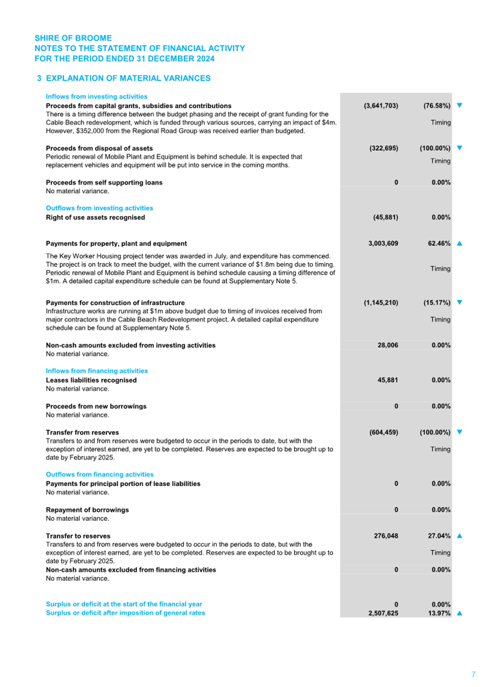 A table of contents with text

AI-generated content may be incorrect.