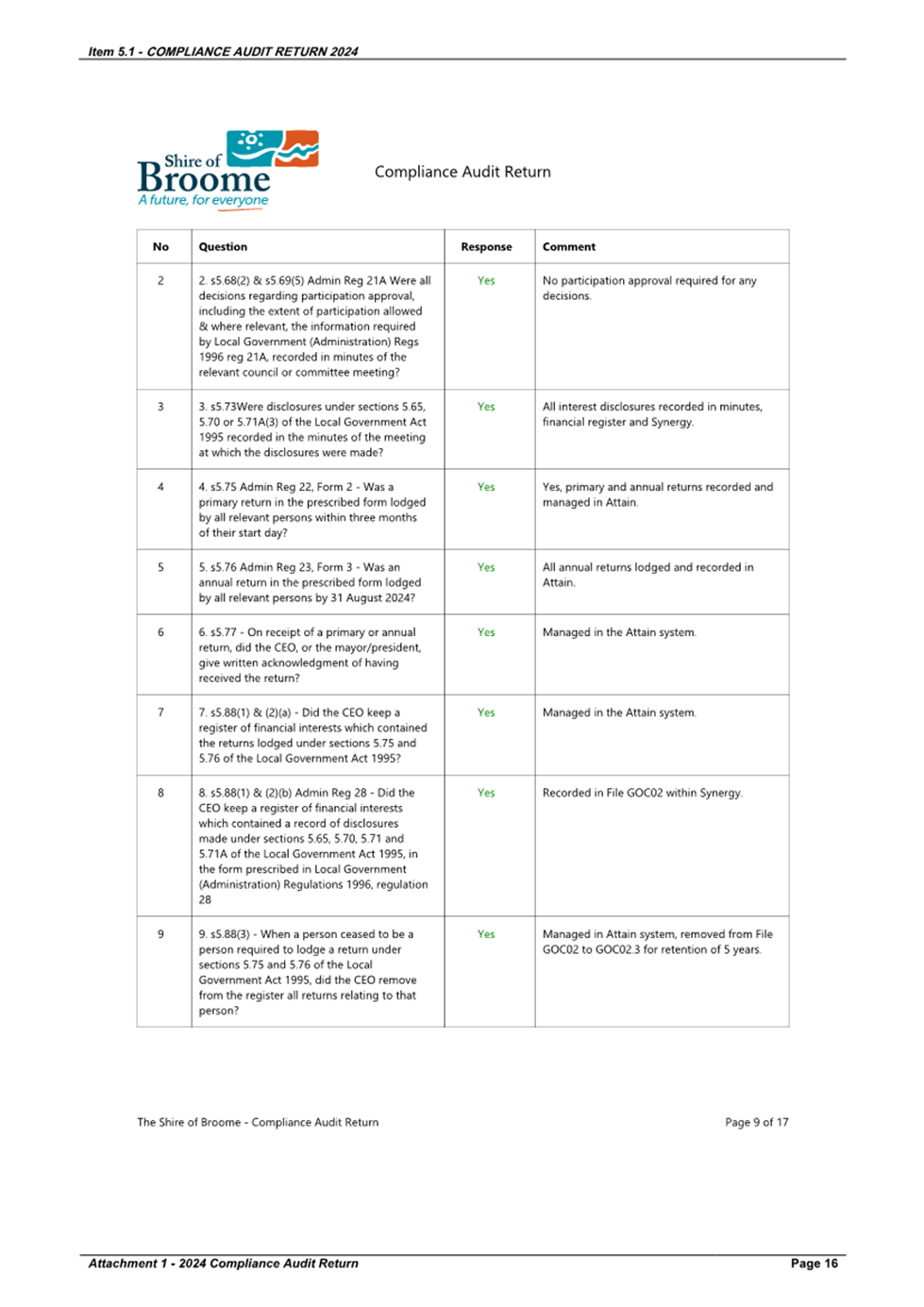 A close-up of a document

AI-generated content may be incorrect.