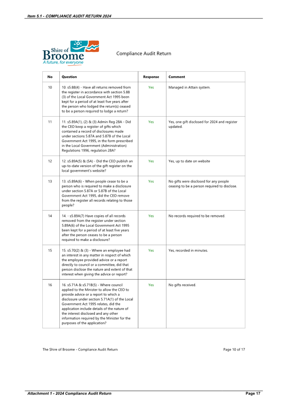 A screenshot of a document

AI-generated content may be incorrect.