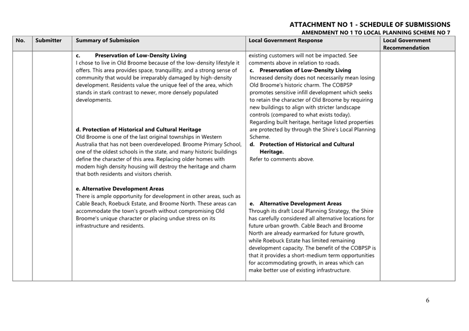 A document with text on it

AI-generated content may be incorrect.