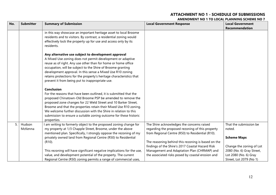 A document with text on it

AI-generated content may be incorrect.