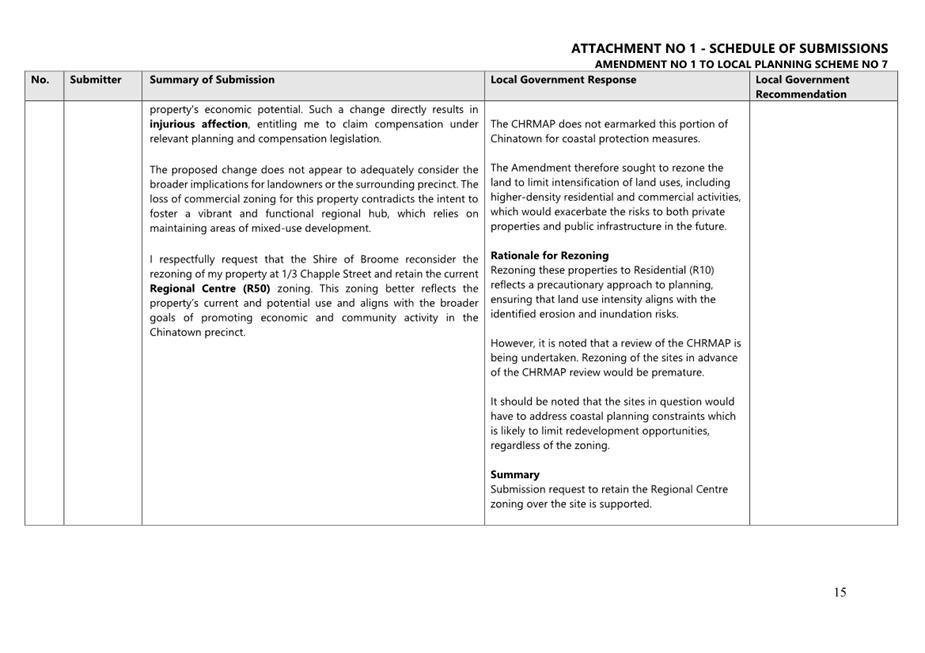 A document with text on it

AI-generated content may be incorrect.