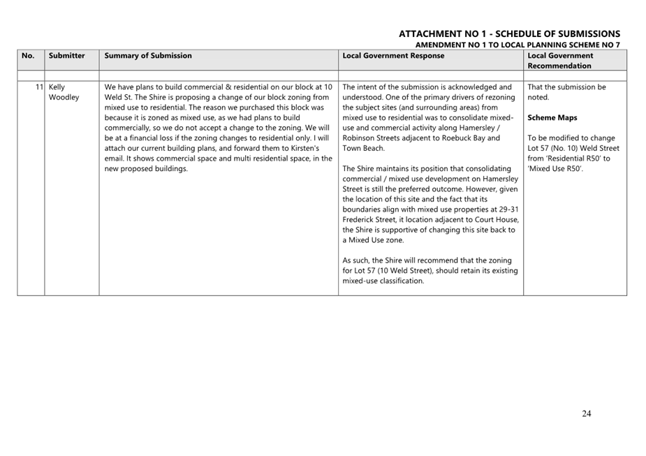 A close-up of a document

AI-generated content may be incorrect.