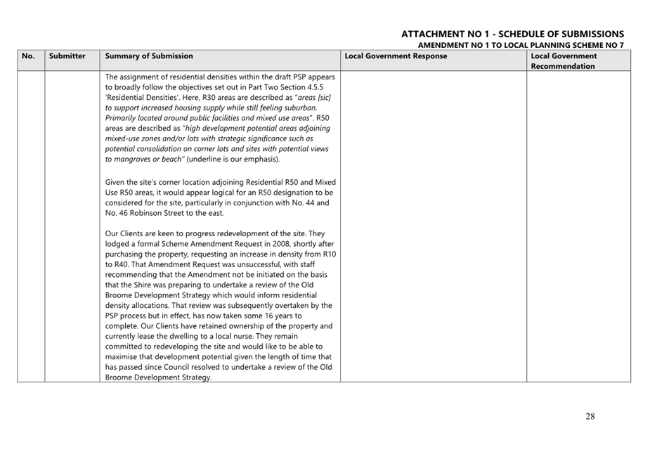 A document with text on it

AI-generated content may be incorrect.