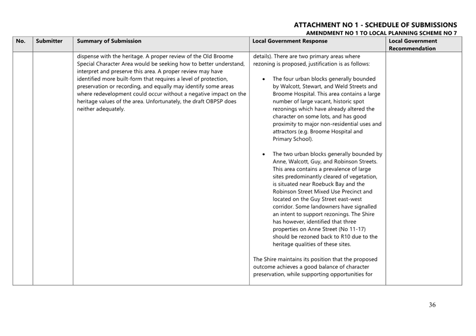 A document with text on it

AI-generated content may be incorrect.