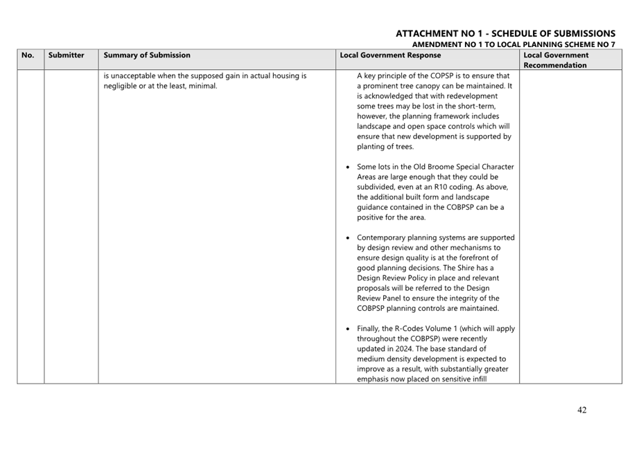 A close-up of a document

AI-generated content may be incorrect.
