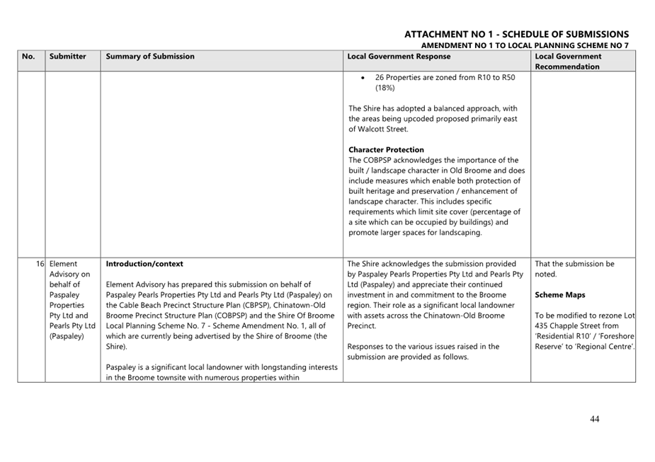 A document with text on it

AI-generated content may be incorrect.