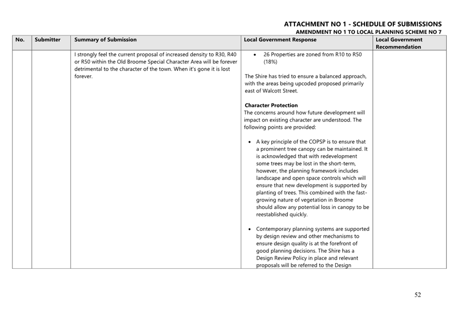 A close-up of a document

AI-generated content may be incorrect.