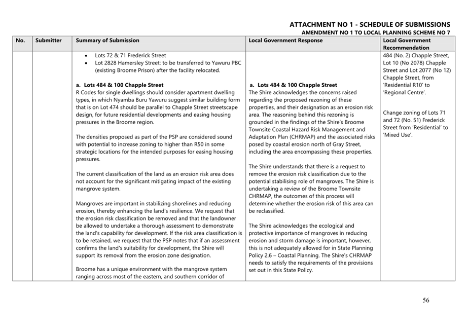 A document with text on it

AI-generated content may be incorrect.