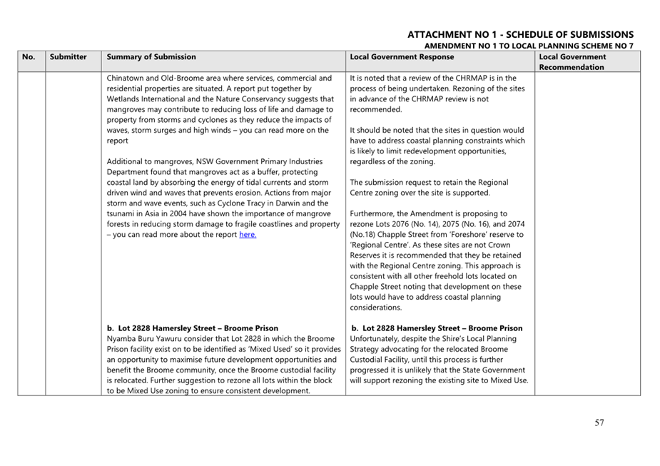 A document with text on it

AI-generated content may be incorrect.
