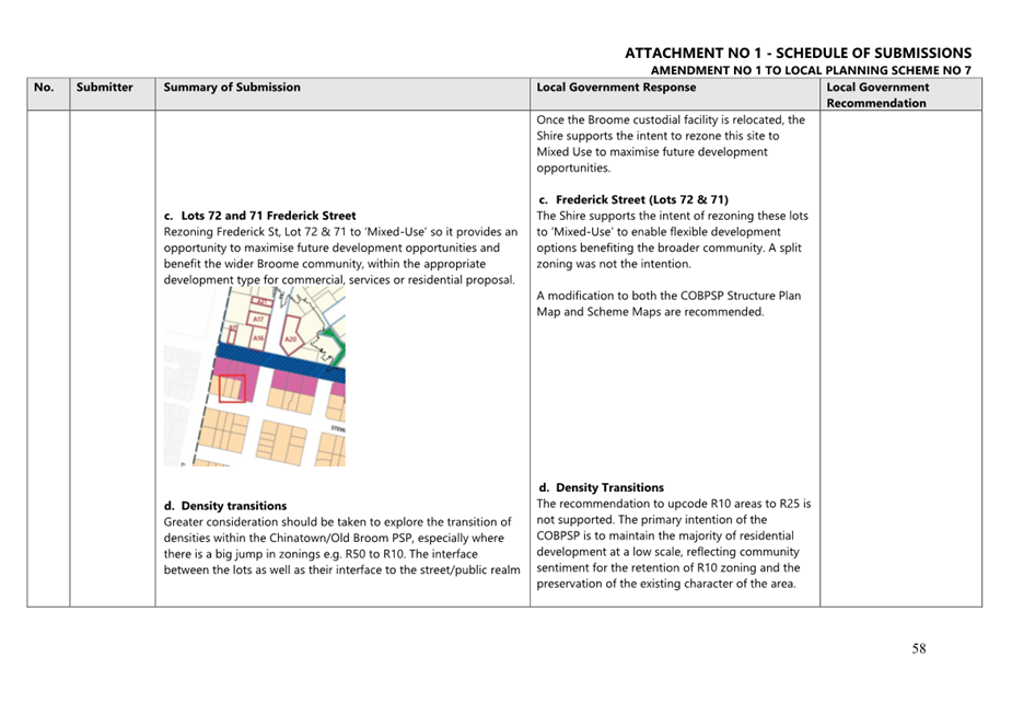 A close-up of a document

AI-generated content may be incorrect.