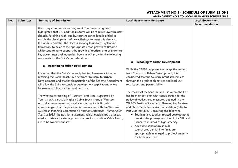 A document with text on it

AI-generated content may be incorrect.