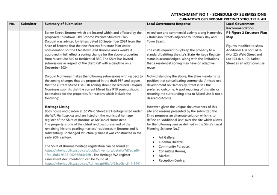 A document with text on it

AI-generated content may be incorrect.