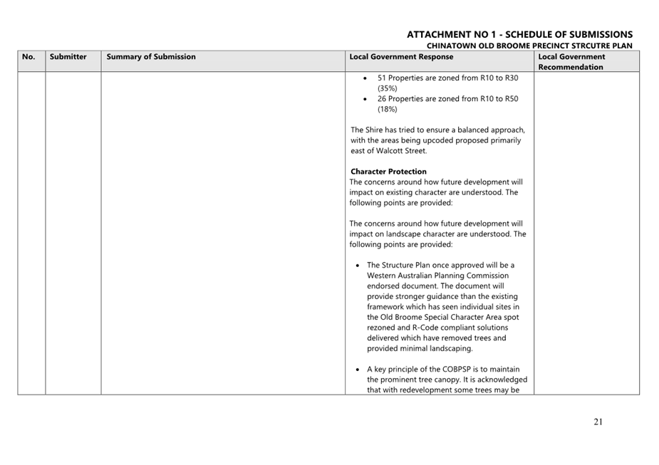 A document with text on it

AI-generated content may be incorrect.