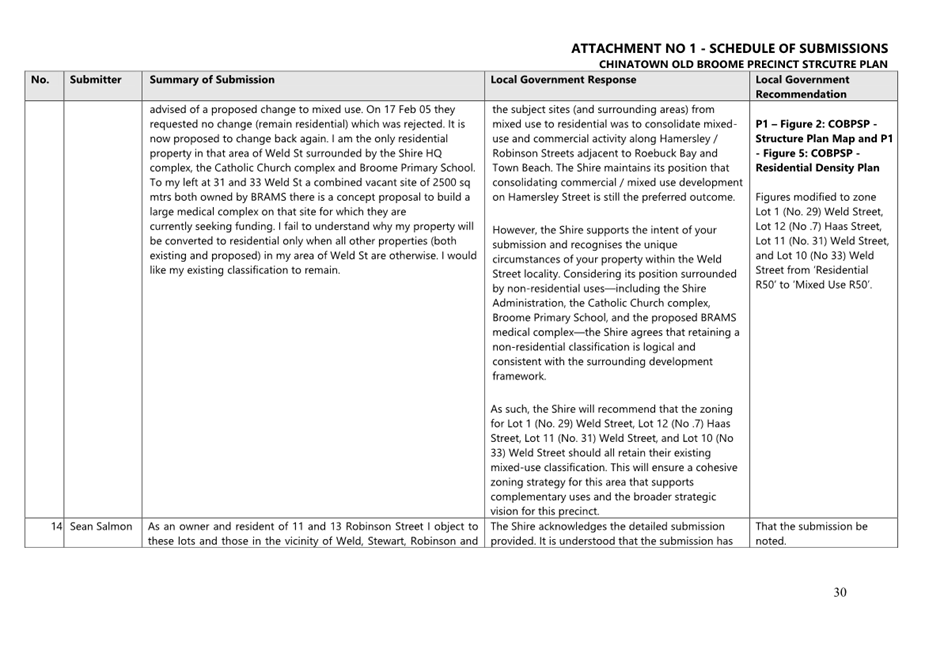 A close-up of a document

AI-generated content may be incorrect.
