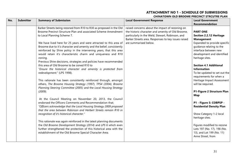 A close-up of a document

AI-generated content may be incorrect.