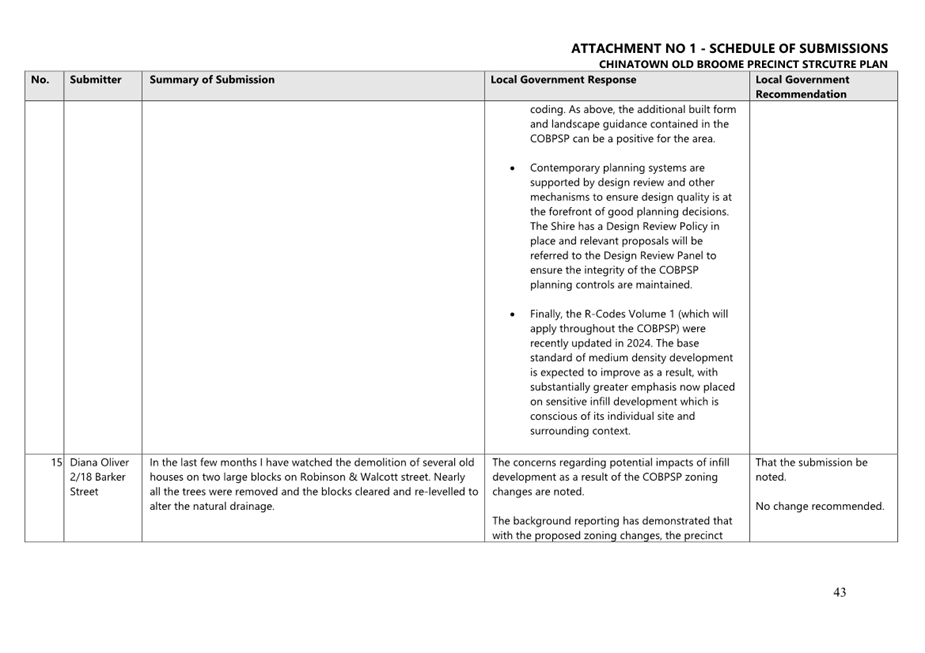 A document with text on it

AI-generated content may be incorrect.
