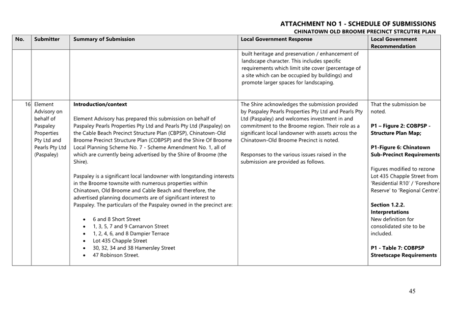 A close-up of a document

AI-generated content may be incorrect.