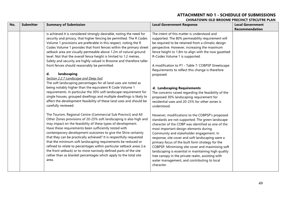A close-up of a document

AI-generated content may be incorrect.
