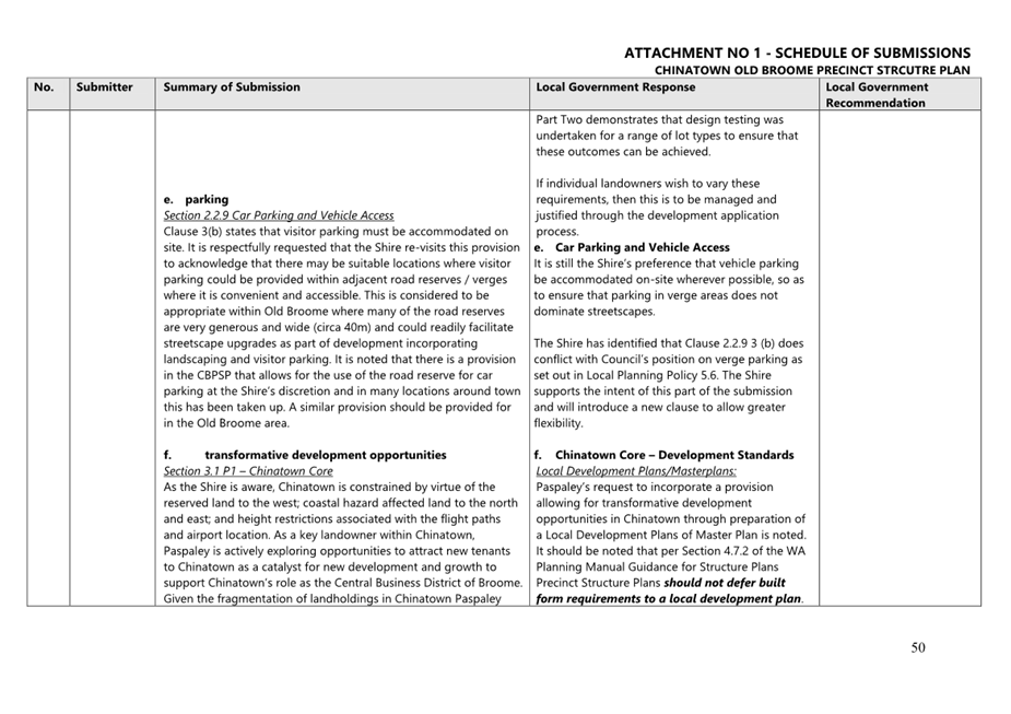 A document with text on it

AI-generated content may be incorrect.