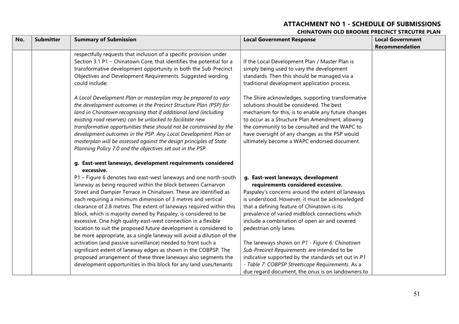 A document with text on it

AI-generated content may be incorrect.
