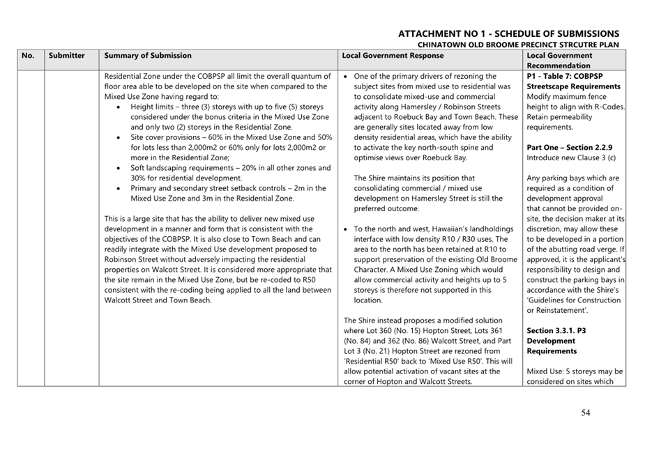 A document with text on it

AI-generated content may be incorrect.