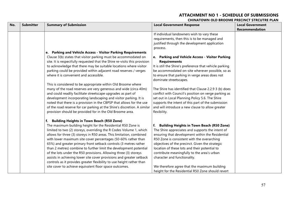A close-up of a document

AI-generated content may be incorrect.