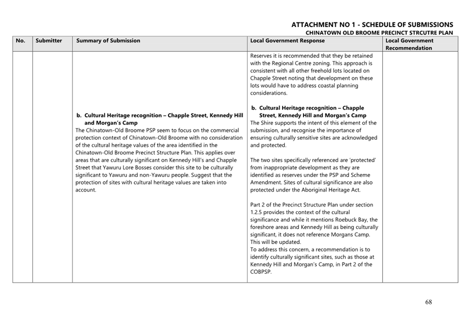 A close-up of a document

AI-generated content may be incorrect.