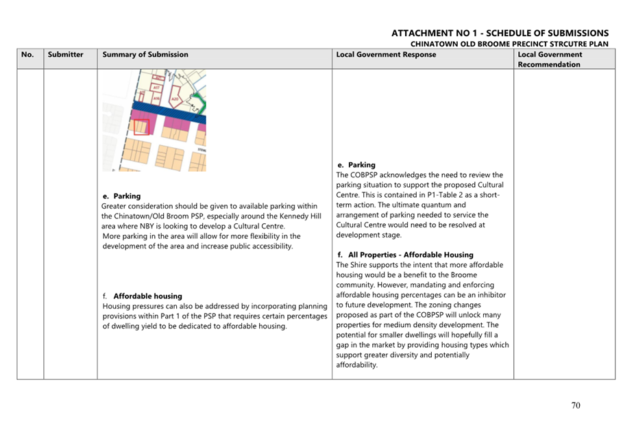 A close-up of a document

AI-generated content may be incorrect.