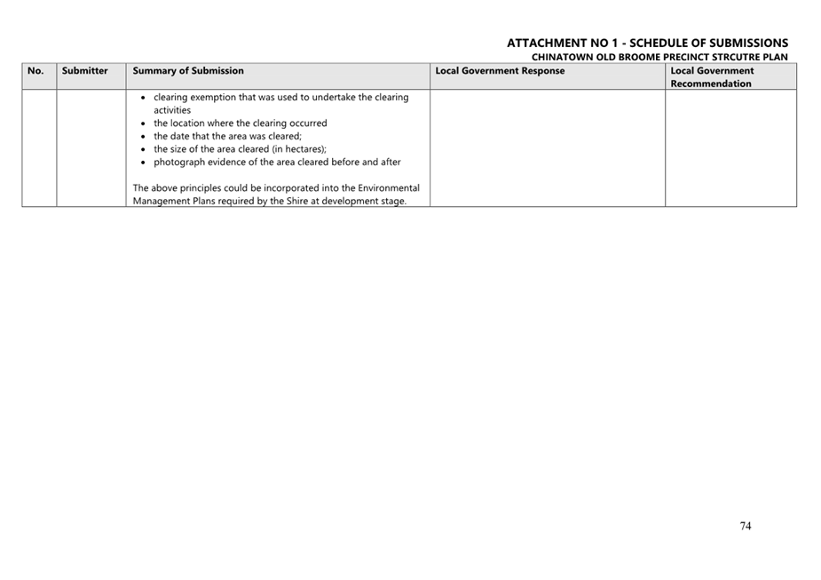 A close-up of a document

AI-generated content may be incorrect.