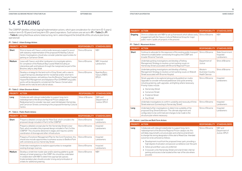 A page of a document

AI-generated content may be incorrect.