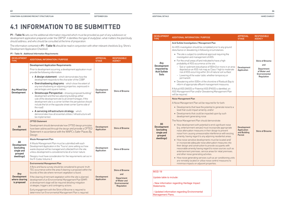 A close-up of a document

AI-generated content may be incorrect.