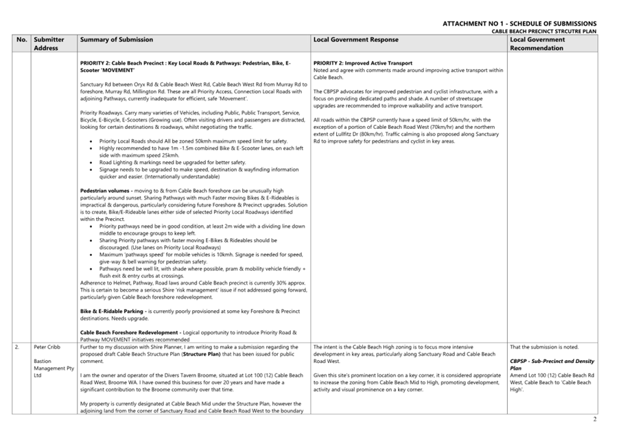 A close-up of a document

AI-generated content may be incorrect.