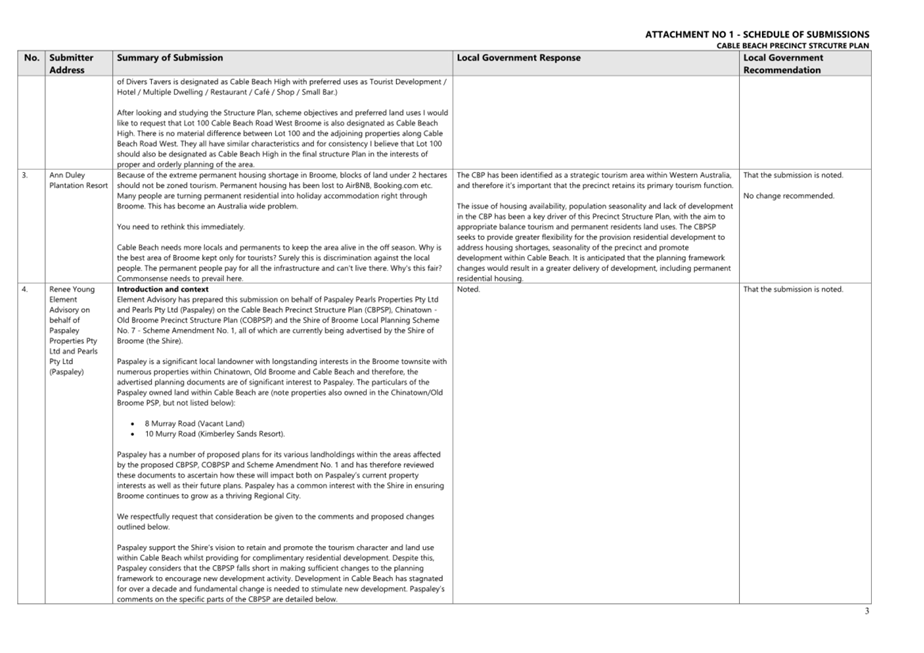 A close-up of a document

AI-generated content may be incorrect.
