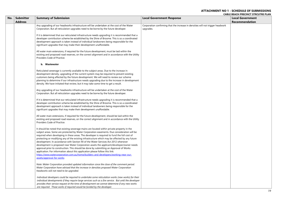 A document with text on it

AI-generated content may be incorrect.
