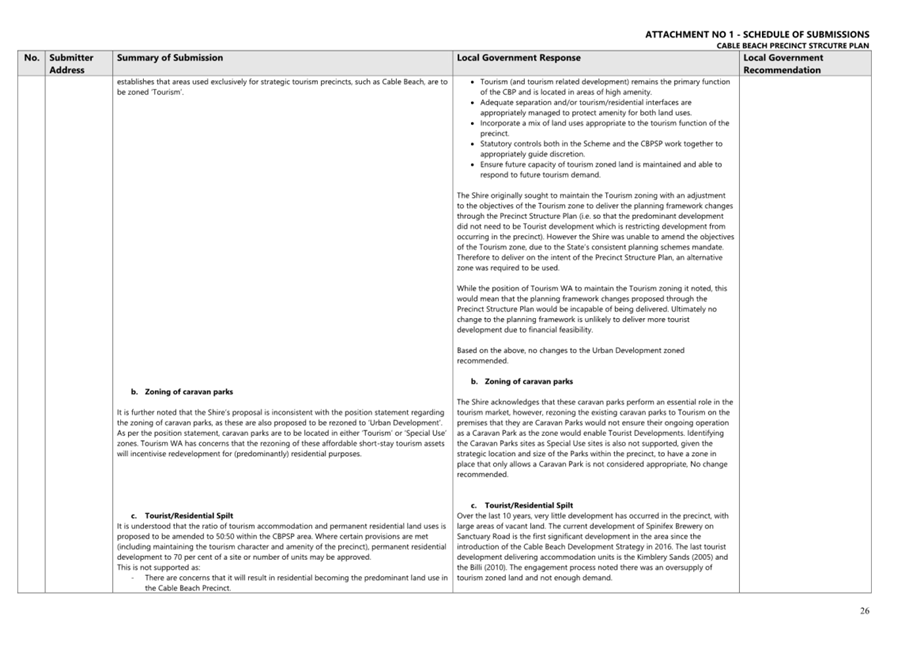 A close-up of a document

AI-generated content may be incorrect.