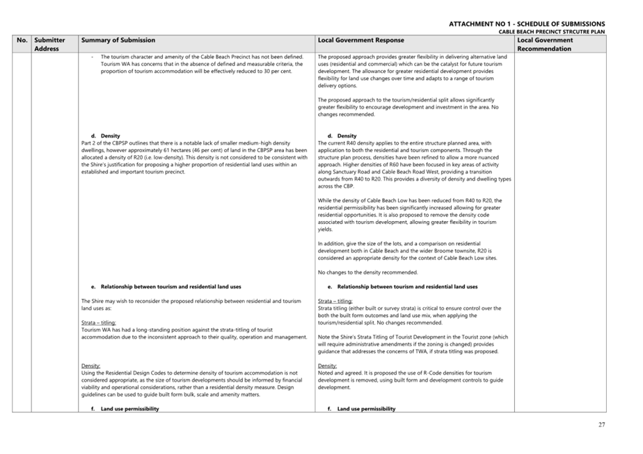 A close-up of a document

AI-generated content may be incorrect.