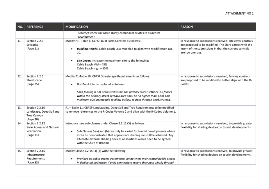 A close-up of a document

AI-generated content may be incorrect.