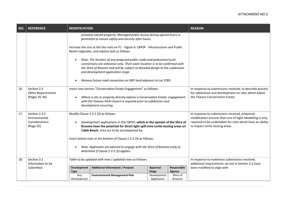 A close-up of a document

AI-generated content may be incorrect.