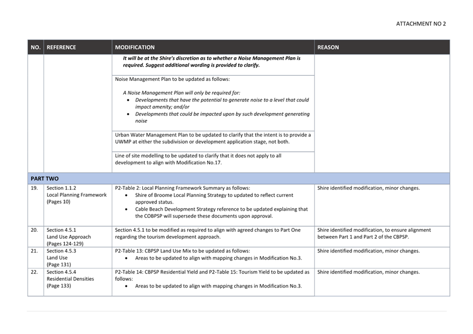 A close-up of a document

AI-generated content may be incorrect.