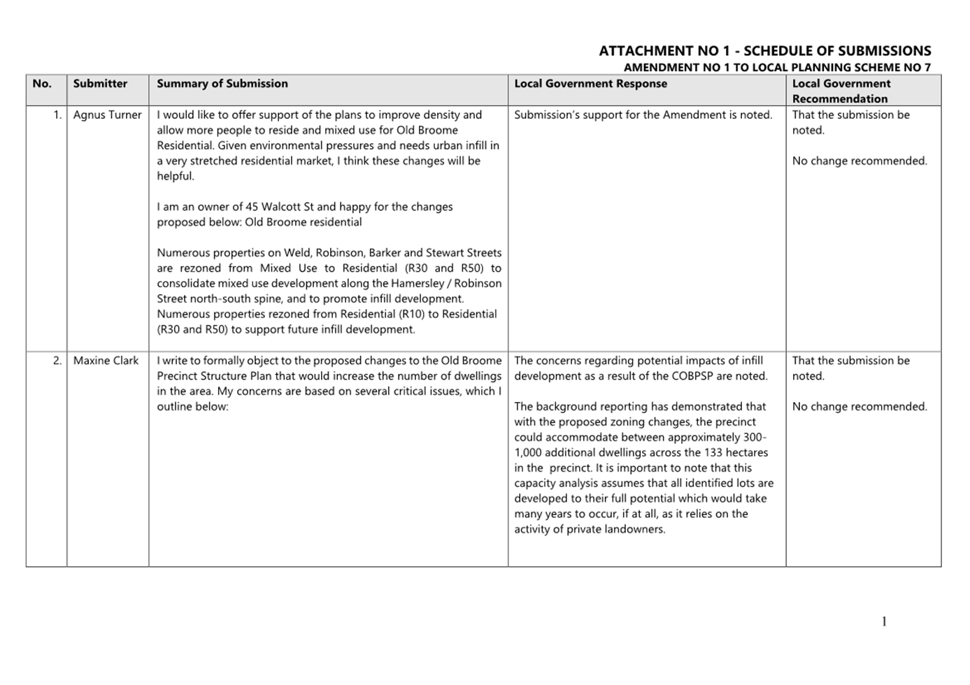 A document with text and images

AI-generated content may be incorrect.