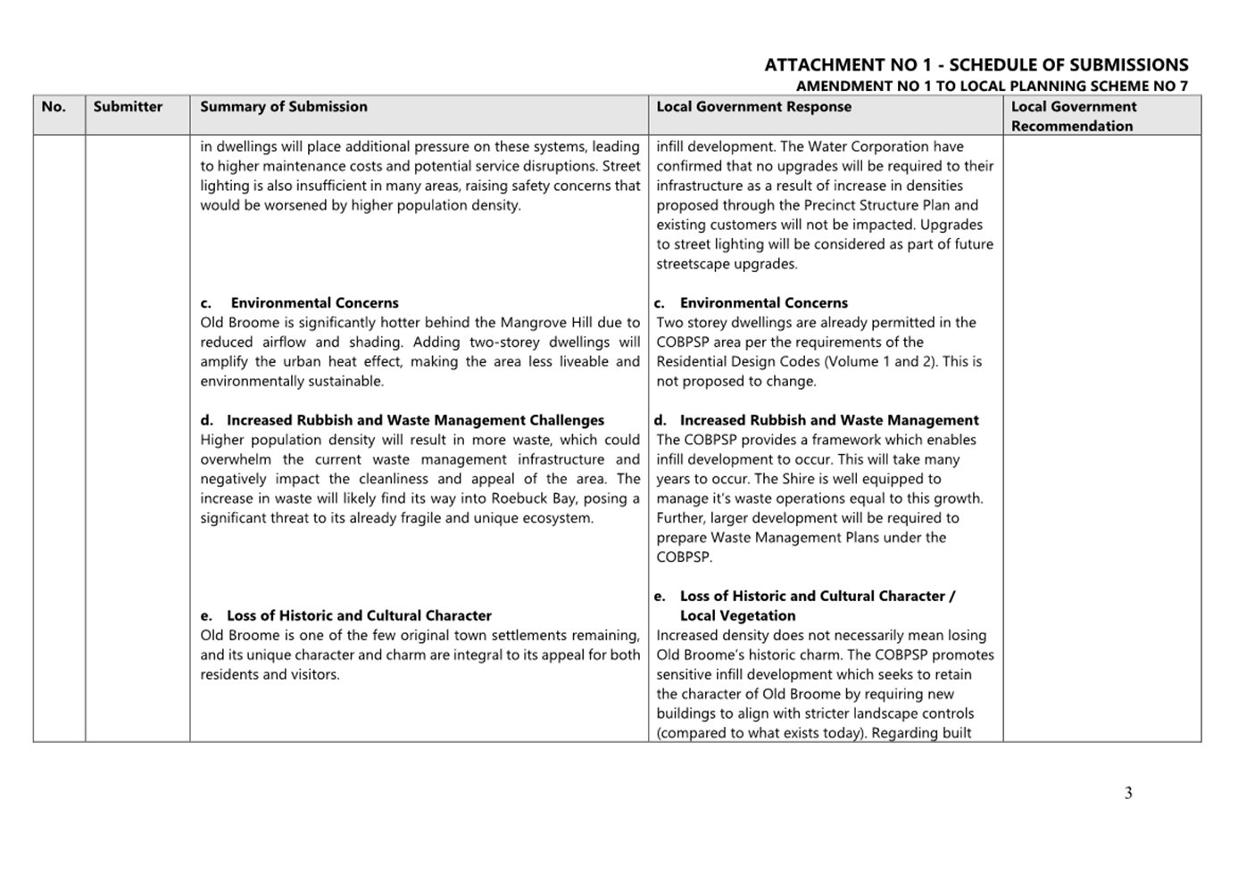 A document with text on it

AI-generated content may be incorrect.