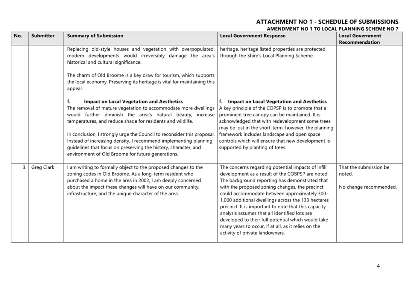 A document with text on it

AI-generated content may be incorrect.