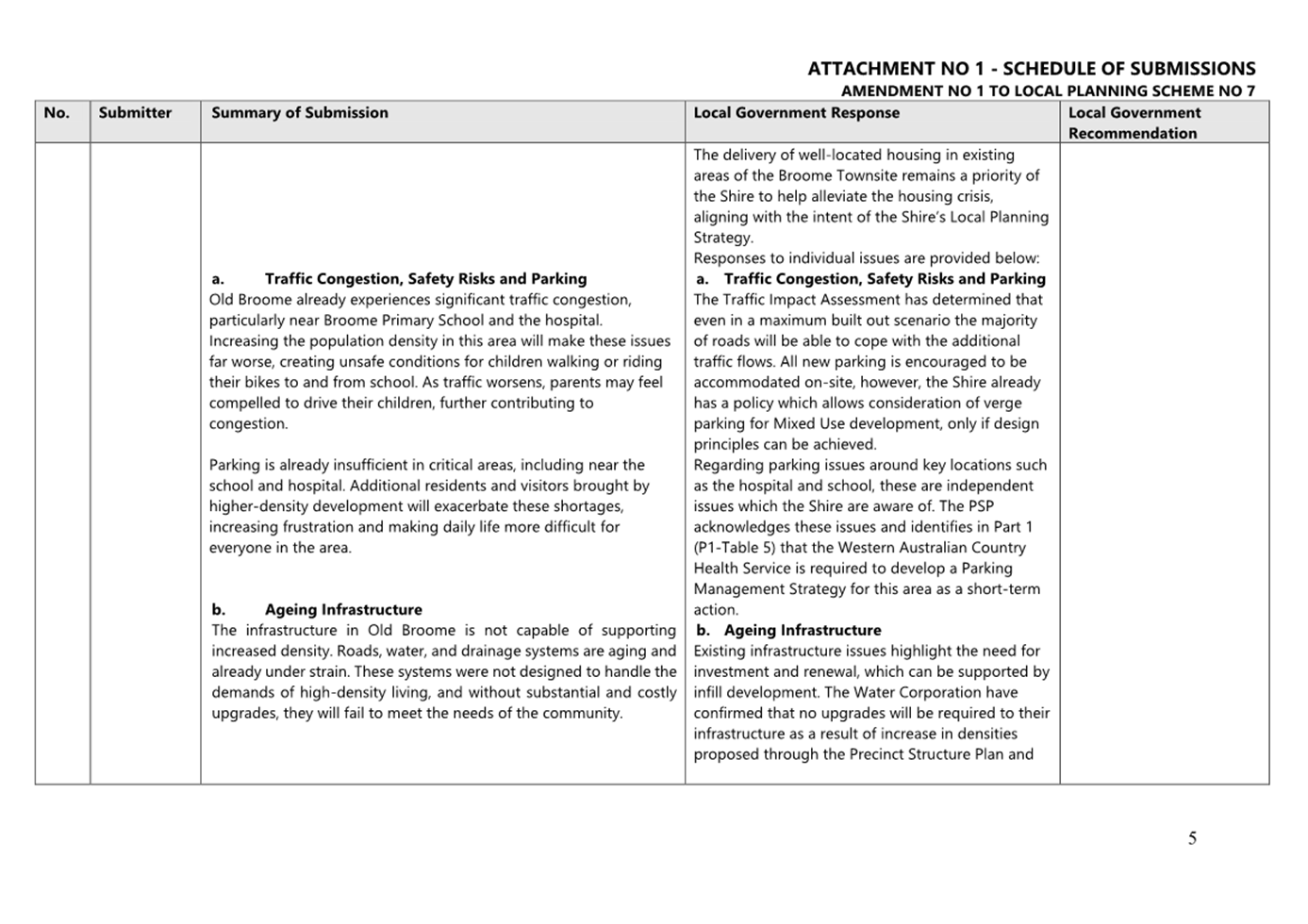 A document with text on it

AI-generated content may be incorrect.