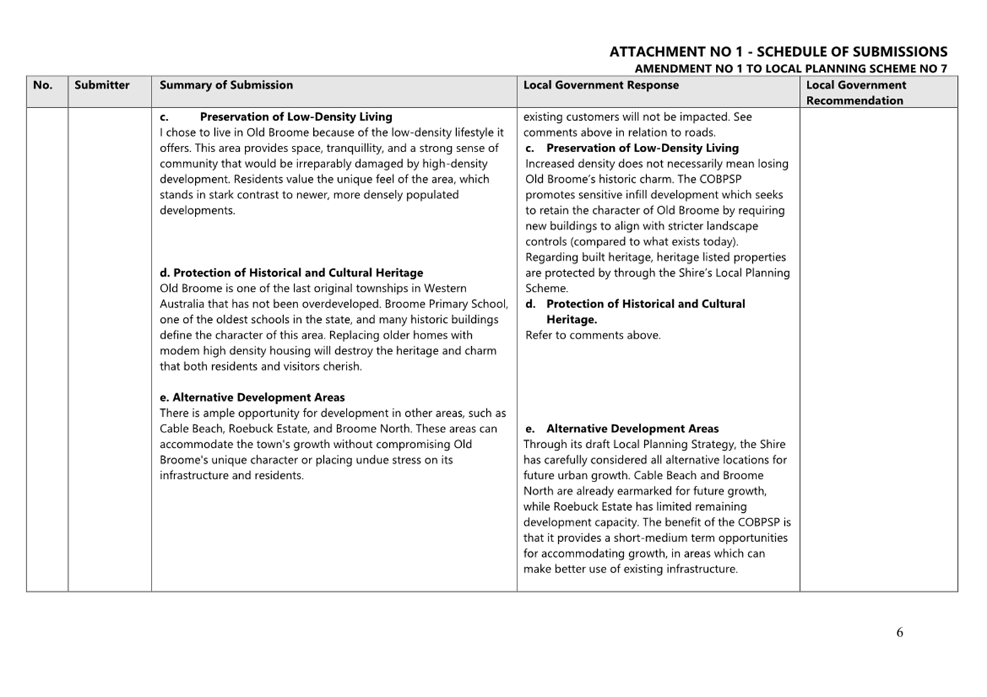 A document with text on it

AI-generated content may be incorrect.