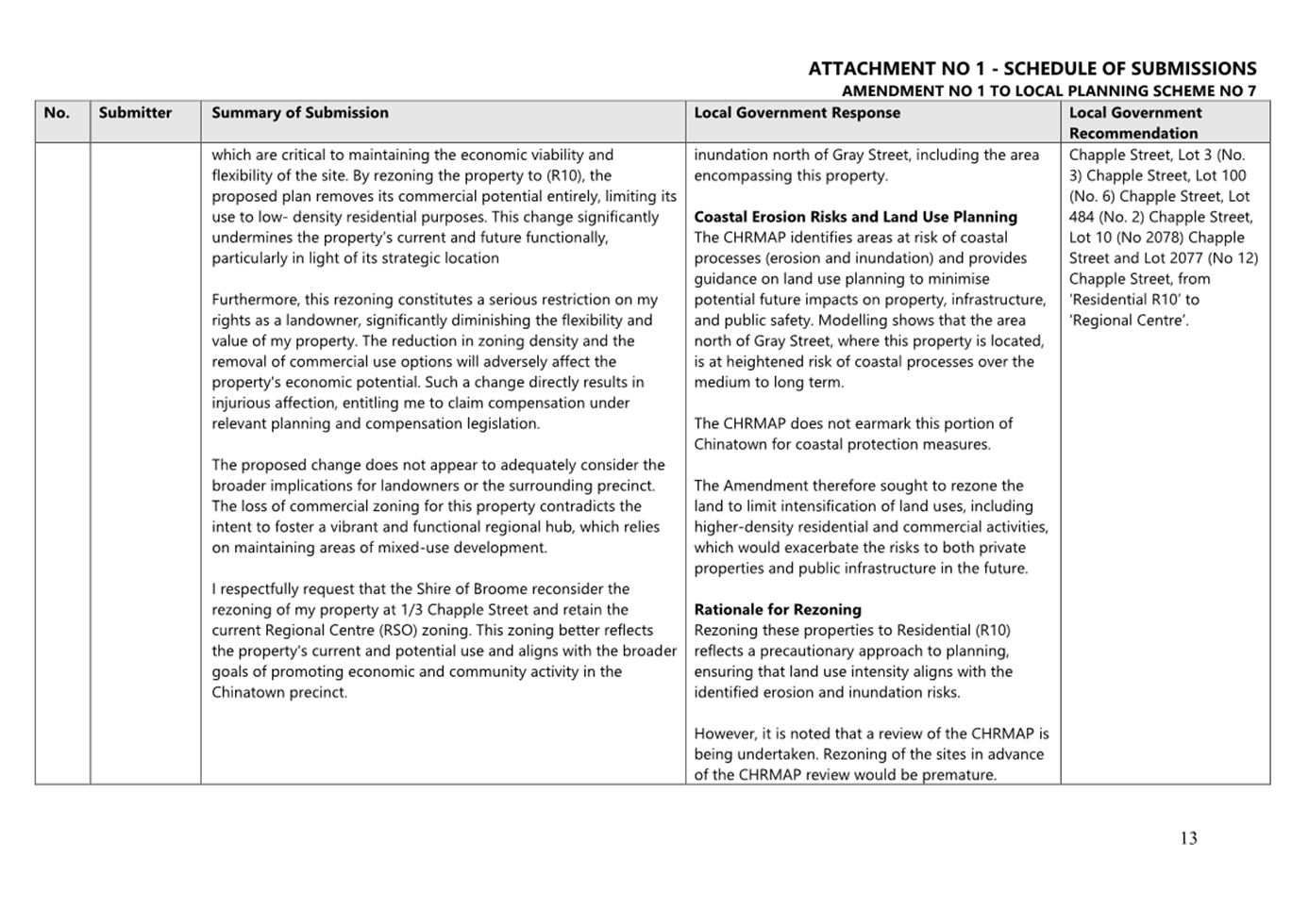 A document with text on it

AI-generated content may be incorrect.