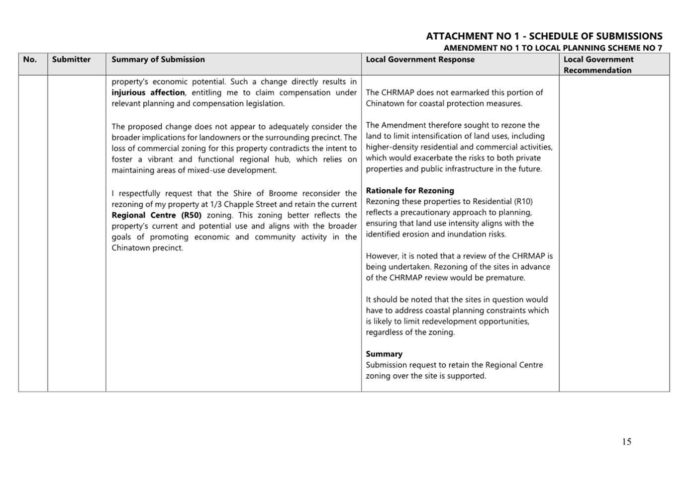A document with text on it

AI-generated content may be incorrect.